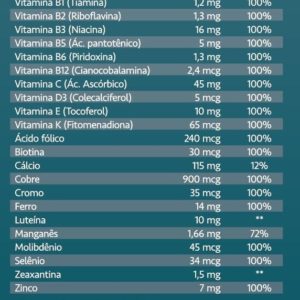 Nutricaps Sênior Multivitamínico 60 cápsulas – Maxinutri