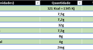 Castanha do Pará 200g