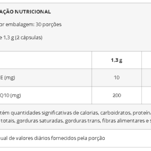 Coenzima Q10 200mg+ Vitamina E  60 Cápsulas 650mg Bioklein