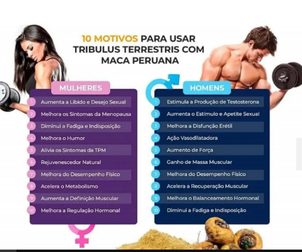 Tribulus+Maca 90% Saponins 120Tabs ProSize - Image 3